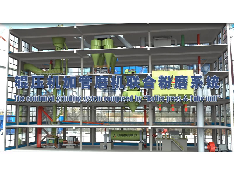 Jiangsu Haijian Roller Press and Tube Mill Combined Grinding System